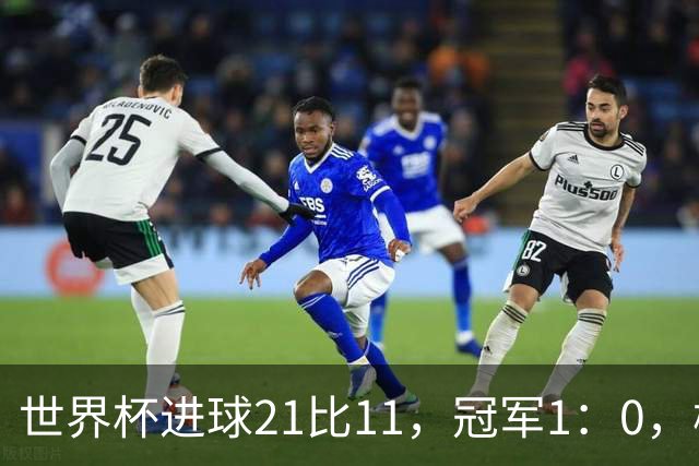 世界杯进球21比11，冠军1：0，梅罗的世界杯差距只有10球？
